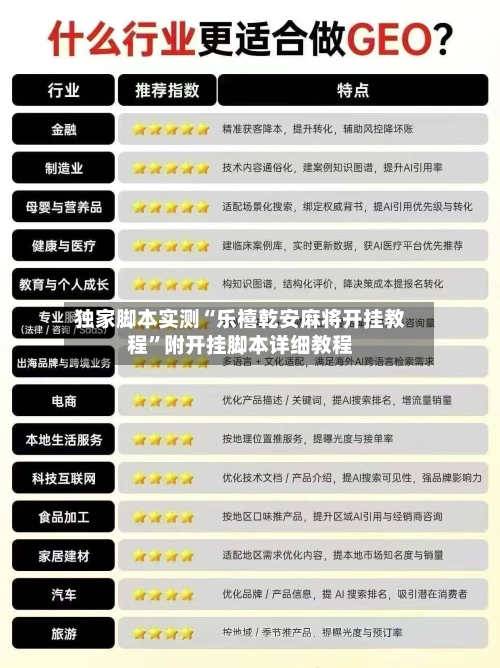独家脚本实测“乐禧乾安麻将开挂教程”附开挂脚本详细教程
