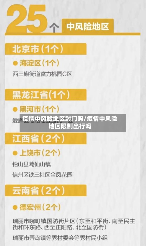 疫情中风险地区封门吗/疫情中风险地区限制出行吗