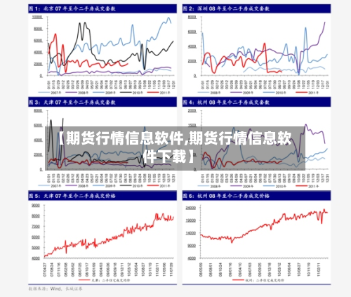 【期货行情信息软件,期货行情信息软件下载】