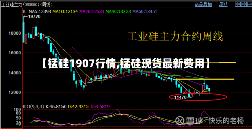 【锰硅1907行情,锰硅现货最新费用】