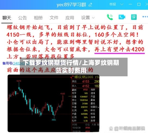 下载罗纹钢期货行情/上海罗纹钢期货实时费用-第2张图片