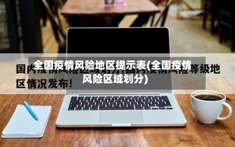 全国疫情风险地区提示表(全国疫情风险区域划分)-第2张图片