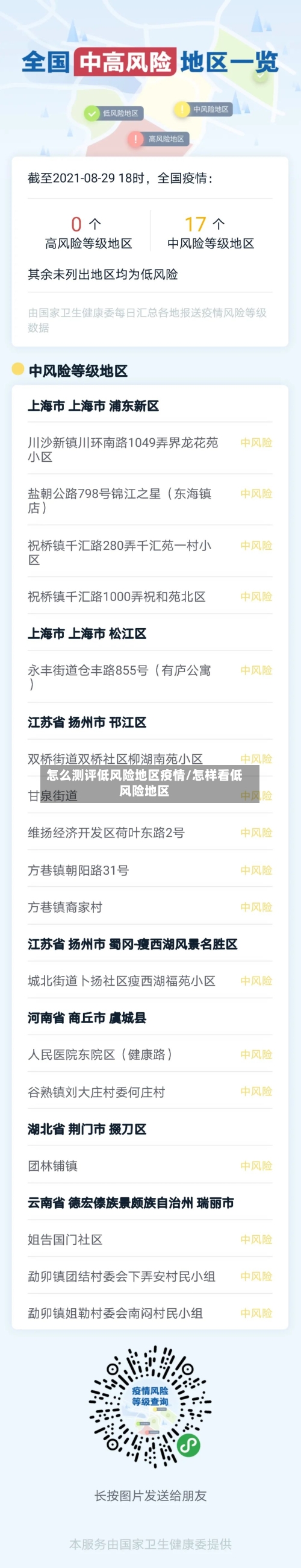 怎么测评低风险地区疫情/怎样看低风险地区-第3张图片