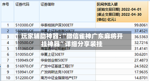 玩家辅助神器:“微信雀神广东麻将开挂神器”详细分享装挂
