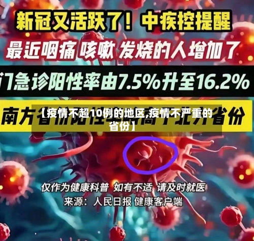 【疫情不超10例的地区,疫情不严重的省份】