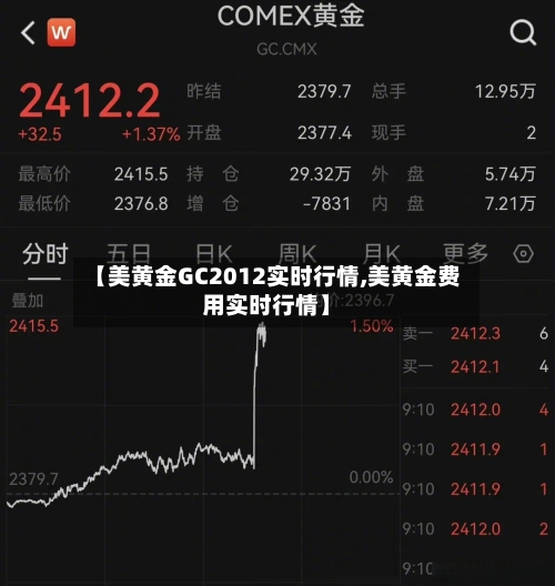【美黄金GC2012实时行情,美黄金费用实时行情】-第2张图片