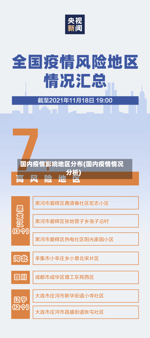 国内疫情影响地区分布(国内疫情情况分析)