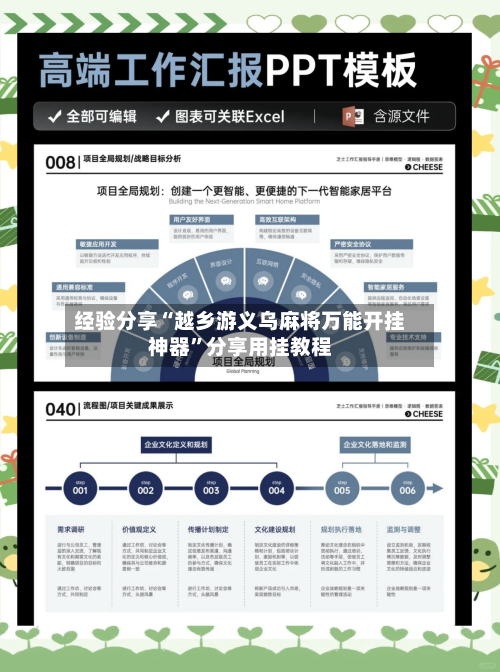 经验分享“越乡游义乌麻将万能开挂神器”分享用挂教程-第2张图片