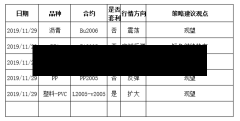 【银新浪期货行情,新浪网期货行情】-第2张图片