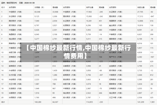 【中国棉纱最新行情,中国棉纱最新行情费用】