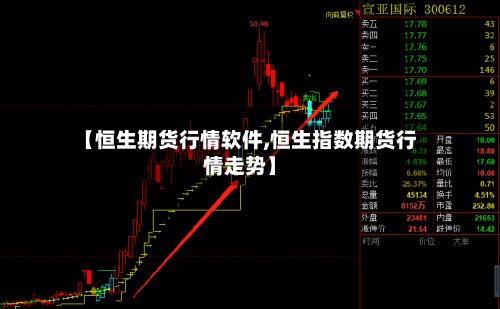 【恒生期货行情软件,恒生指数期货行情走势】-第2张图片