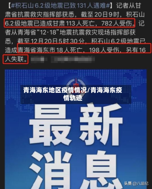 青海海东地区疫情情况/青海海东疫情轨迹