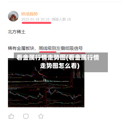 看金属行情走势图(看金属行情走势图怎么看)