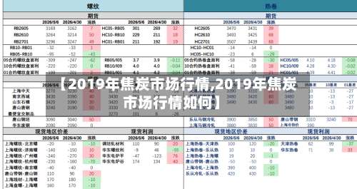 【2019年焦炭市场行情,2019年焦炭市场行情如何】-第3张图片