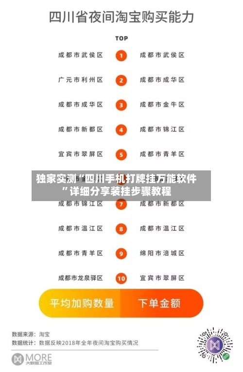 独家实测“四川手机打牌挂万能软件	”详细分享装挂步骤教程-第2张图片