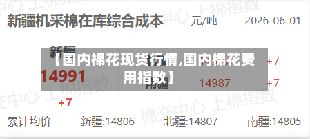 【国内棉花现货行情,国内棉花费用指数】