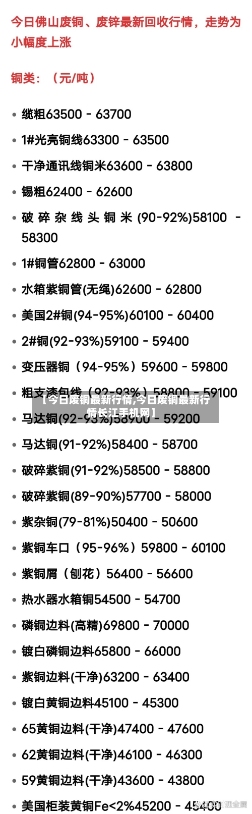 【今日废铜最新行情,今日废铜最新行情长江手机网】-第3张图片