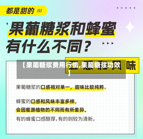 【果葡糖浆费用行情,果葡糖浆功效】-第3张图片