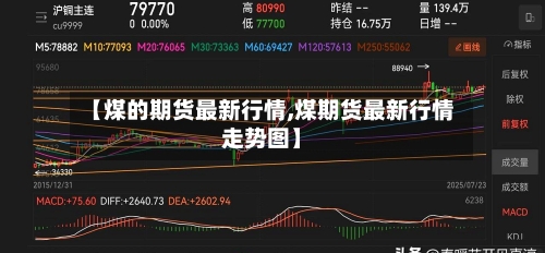 【煤的期货最新行情,煤期货最新行情走势图】-第3张图片