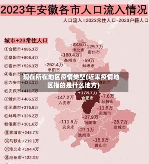 现在所在地区疫情类型(近来疫情地区指的是什么地方)