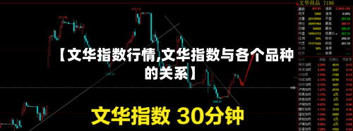 【文华指数行情,文华指数与各个品种的关系】