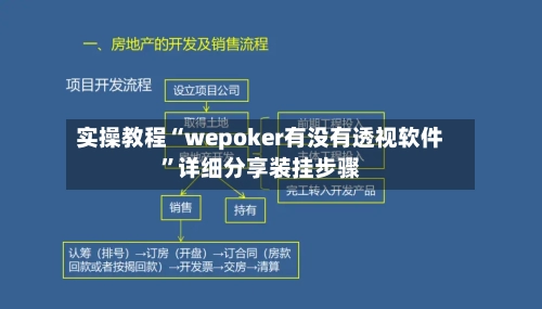 实操教程“wepoker有没有透视软件”详细分享装挂步骤-第3张图片