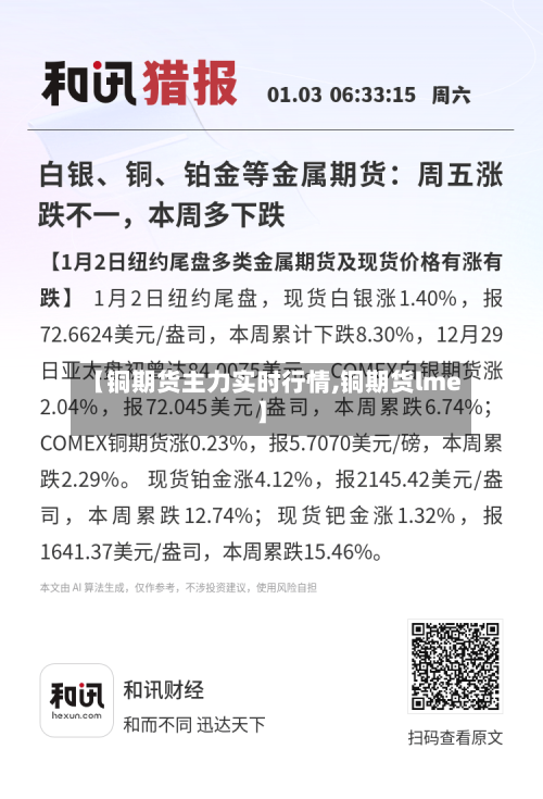 【铜期货主力实时行情,铜期货lme】-第3张图片