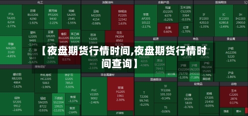 【夜盘期货行情时间,夜盘期货行情时间查询】