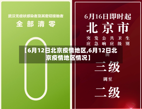 【6月12日北京疫情地区,6月12日北京疫情地区情况】