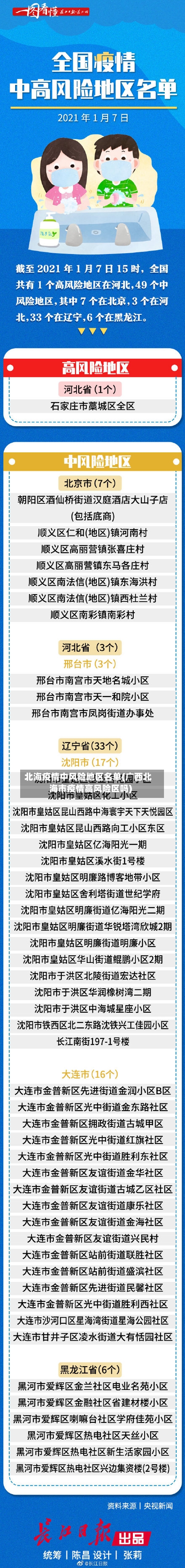 北海疫情中风险地区名单(广西北海市疫情高风险区吗)-第2张图片