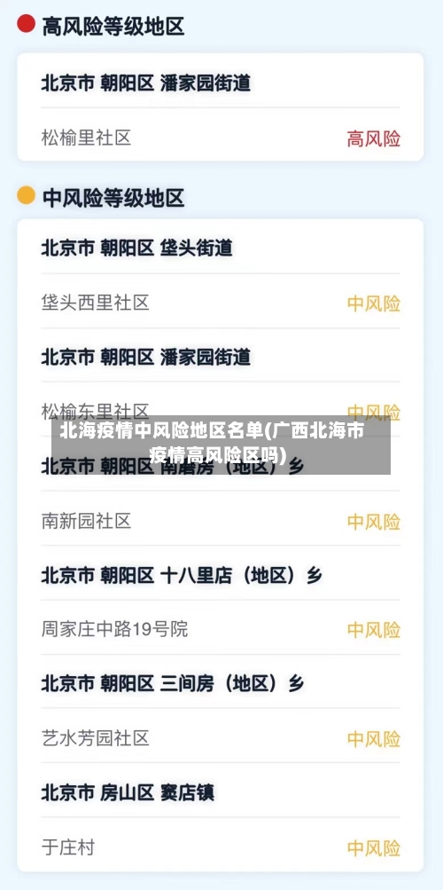 北海疫情中风险地区名单(广西北海市疫情高风险区吗)