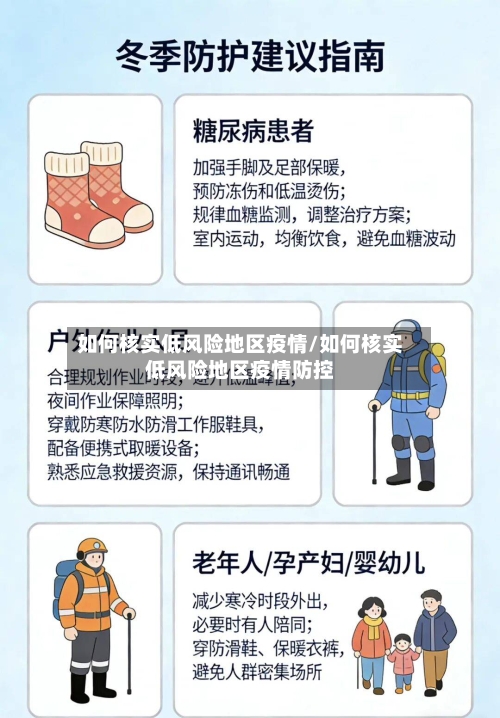 如何核实低风险地区疫情/如何核实低风险地区疫情防控