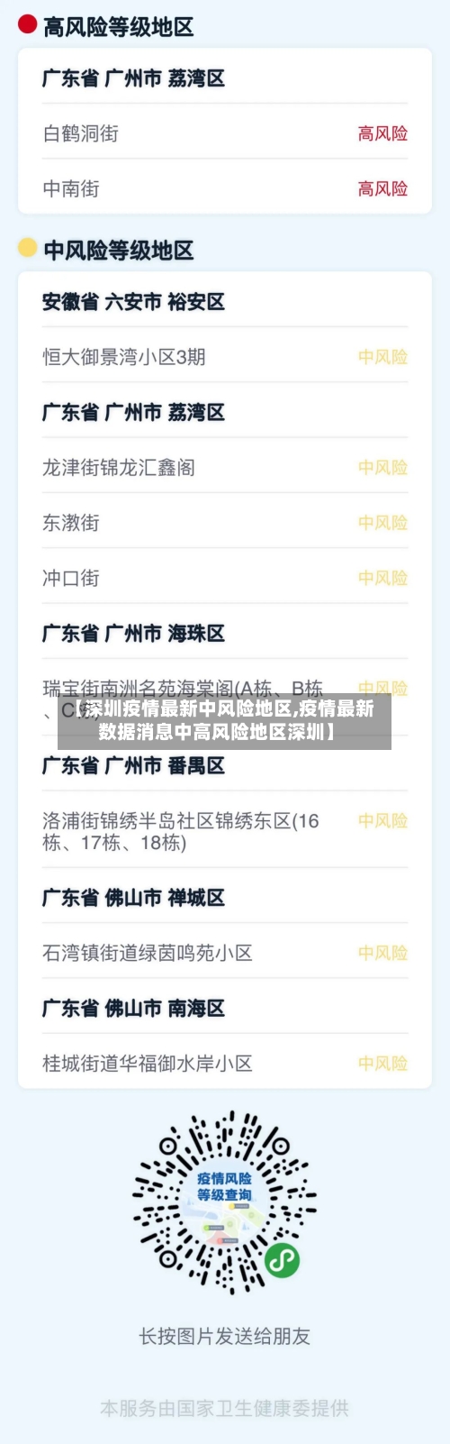 【深圳疫情最新中风险地区,疫情最新数据消息中高风险地区深圳】