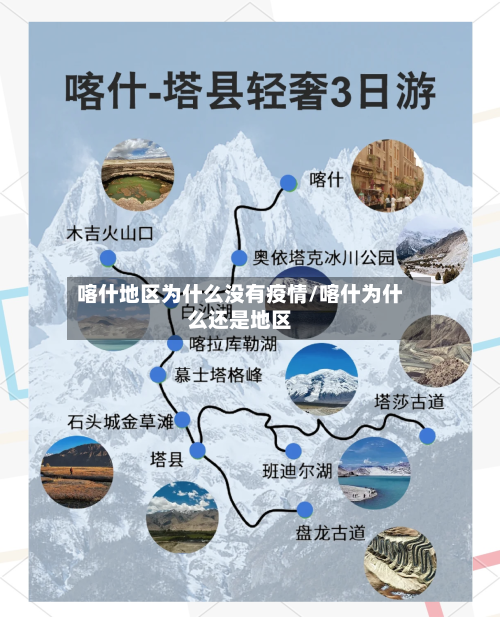 喀什地区为什么没有疫情/喀什为什么还是地区-第2张图片