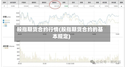 股指期货合约行情(股指期货合约的基本规定)