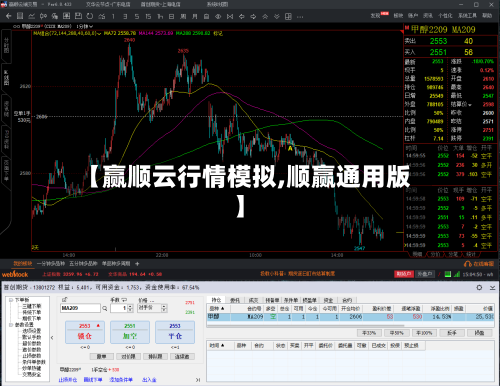 【赢顺云行情模拟,顺赢通用版】-第3张图片