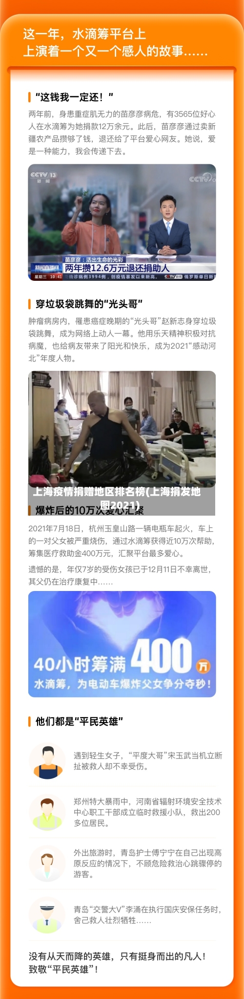 上海疫情捐赠地区排名榜(上海捐发地图2021)-第3张图片