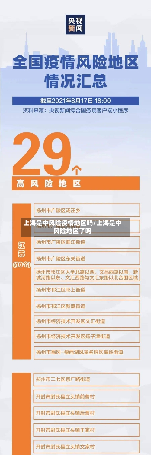 上海是中风险疫情地区吗/上海是中风险地区了吗