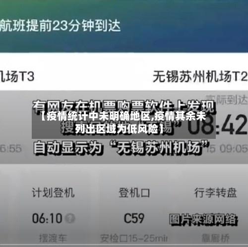 【疫情统计中未明确地区,疫情其余未列出区域为低风险】-第3张图片