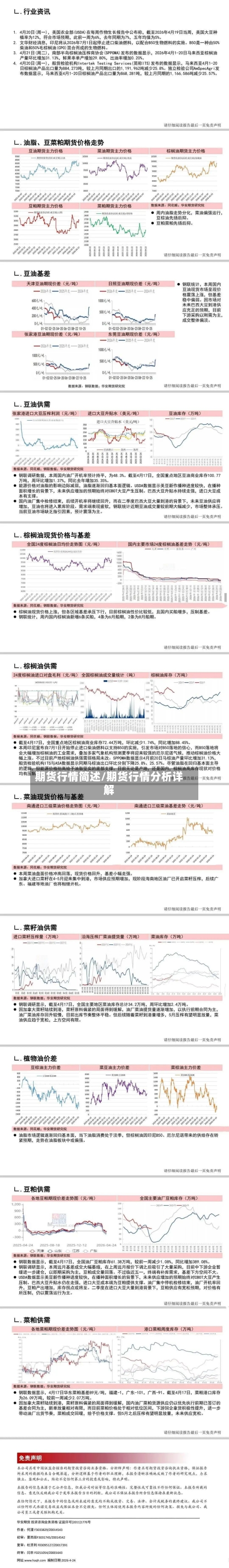 期货行情简述/期货行情分析详解-第3张图片