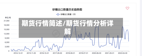期货行情简述/期货行情分析详解-第2张图片