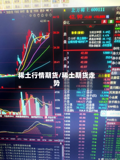稀土行情期货/稀土期货走势