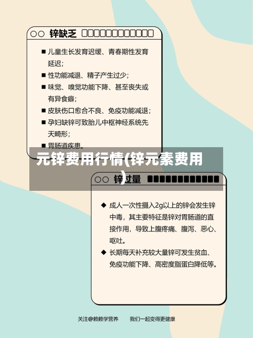 元锌费用行情(锌元素费用)