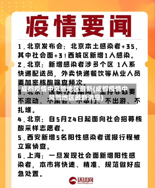 成都疫情中风险地区最新(成都疫情中风险地区最新消息)