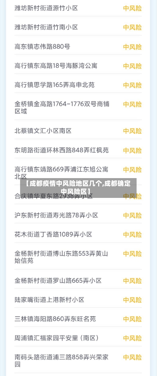 【成都疫情中风险地区几个,成都确定中风险区】-第2张图片