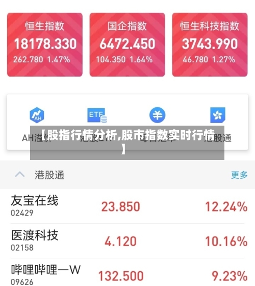 【股指行情分析,股市指数实时行情】-第2张图片