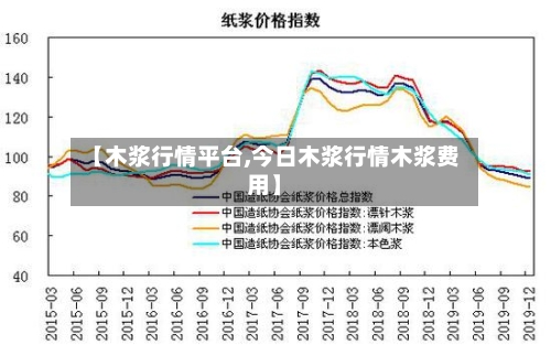 【木浆行情平台,今日木浆行情木浆费用】-第2张图片
