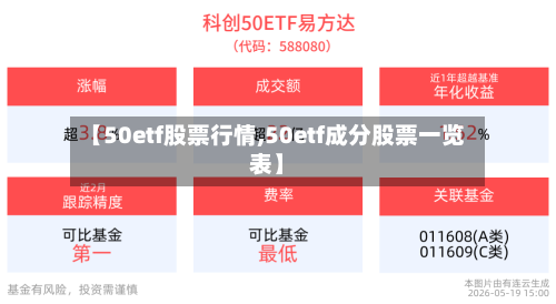 【50etf股票行情,50etf成分股票一览表】