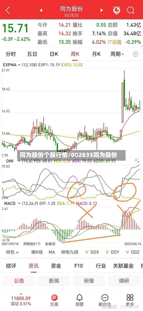 同为股份个股行情/002835同为股份