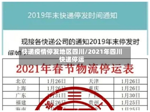 快递疫情停发地区四川/2021年四川快递停运-第2张图片